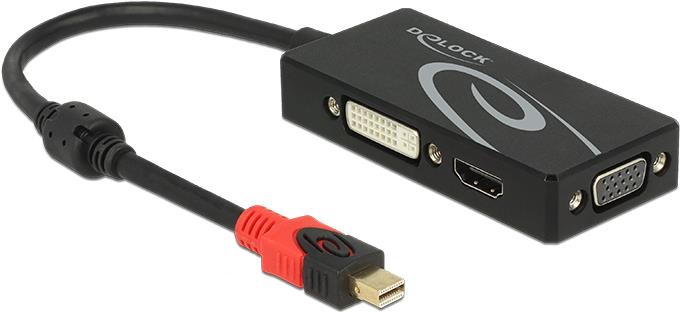 Delock Adapter mini DisplayPort 1.2 Stecker > VGA / HDMI / DVI Buchse 4K Passiv schwarz (62855) von Delock