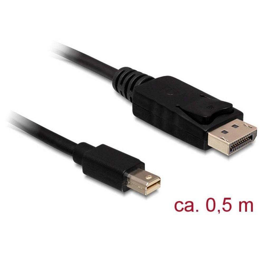 Delock Kabel Mini DisplayPort 1.2 Stecker - DisplayPort HDMI-Kabel, (0.50 cm), vergoldete Steckkontakte von Delock