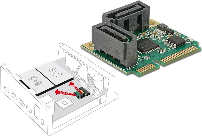 Delock Mini PCIe I/O PCIe half size 2 x SATA 6 Gb/s (95260) von Delock