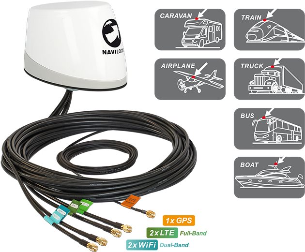 Delock Navilock NL-400 Multiband GNSS LTE-MIMO WLAN-MIMO IEEE 802.11 ac/a/h/b/g/n Antenne 5 x RP-SMA omnidirektional Dachmontage outdoor (88989) von Delock