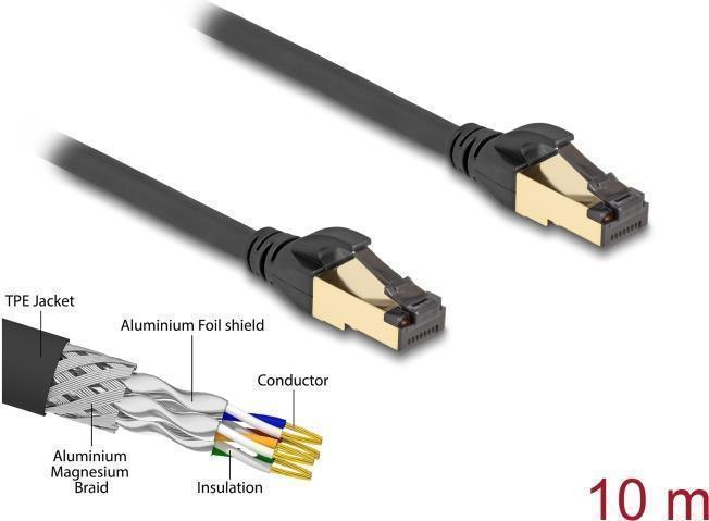 Delock RJ45 Netzwerkkabel Cat.6A Stecker zu Stecker S/FTP schwarz 10 m mit Cat.7 Rohkabel Industrie und Outdoor tauglich (80252) von Delock