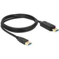 Delock USB 5 Gbps Data Link Kabel + KM Switch Typ-A zu Typ-A 1,5 m (83647) von Delock