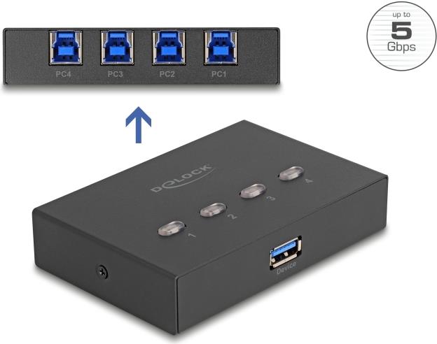 Delock USB 5 Gbps Switch für 4 PC an 1 Gerät (11509) von Delock