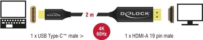Delock - Adapterkabel - 24 pin USB-C männlich zu HDMI männlich - 2,0m - Schwarz (84905) von Delock
