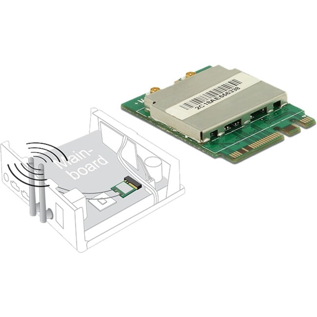 M.2 Modul - WLAN+ Bluetooth 4.0, LAN-Adapter von Delock