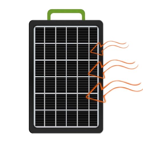 Wasserdichtes Solarplattenladegerät-15W Hocheffiziente Solarauslasse Mit Integriertem LED | Tragbares Stromversorgung Für Überwachungskameras, Telefon, Lüfter Und Outdoor -Geräte | Perfekt Zum Campen, Wasserdichtes Solarplattenladegerät-15W Hocheffiziente Solarauslasse Mit Integriertem LED | Tragbares Stromversorgung Für Überwachungskameras, Telefon, Lüfter Und Outdoor -Geräte | Perfekt Zum Campen, von Dinchaakuarry