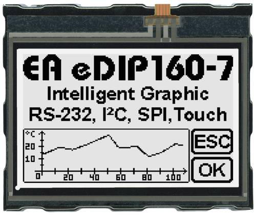 Display Elektronik Grafik-Display Weiß (B x H x T) 81.50 x 67.50 x 12.1mm von Display Elektronik