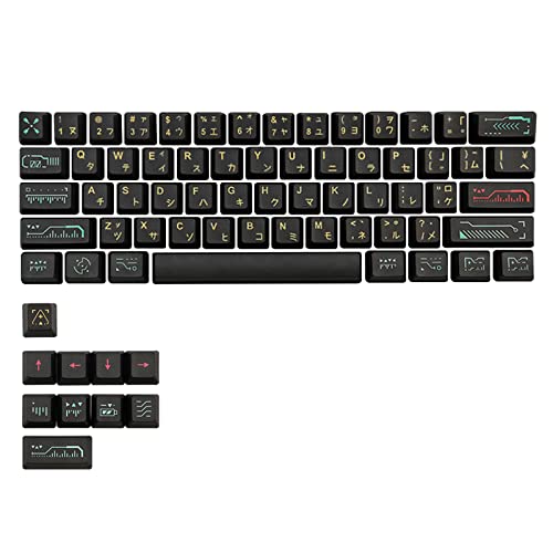 PBT-Tastenkappen-Set mit 71/128 Tasten, OEM-Profil, Farbsublimations-Tastenkappen-Set für mechanische MX-Gaming-Tastaturen, OEM-Profil, PBT-Tastenkappe, fünfseitige Farbstoff-Sublimationstastenkappen von Domasvmd