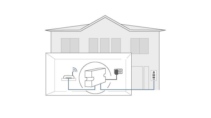 DoorBird A1093 Gigabit High PoE Injektor Netzteil von DoorBird