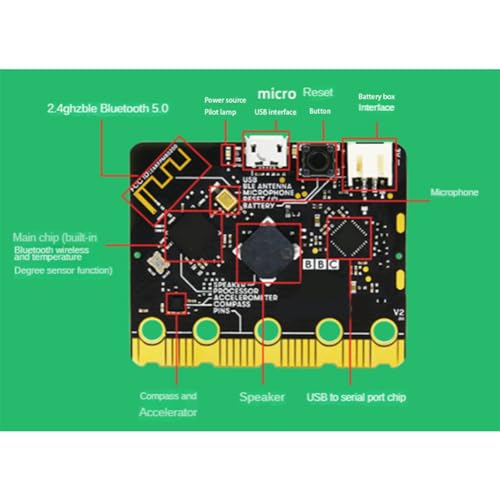 Doumneou BBC Microbit V2.0 Motherboard an Introduction to Graphical Programming in Python Programmable Learn Development Board G Easy to Use von Doumneou