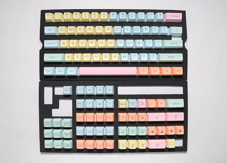 Ducky Cotton Candy Tastaturkappe (DKSA108-USADZZHSC) von Ducky