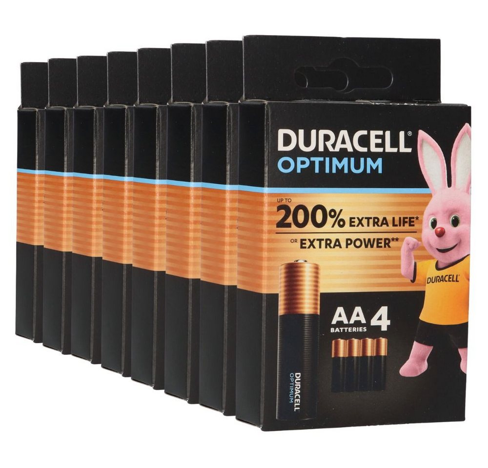 Duracell 32x Duracell MN2400 AAA Micro Batterie Optimum (8x 4er Blister) Batterie von Duracell