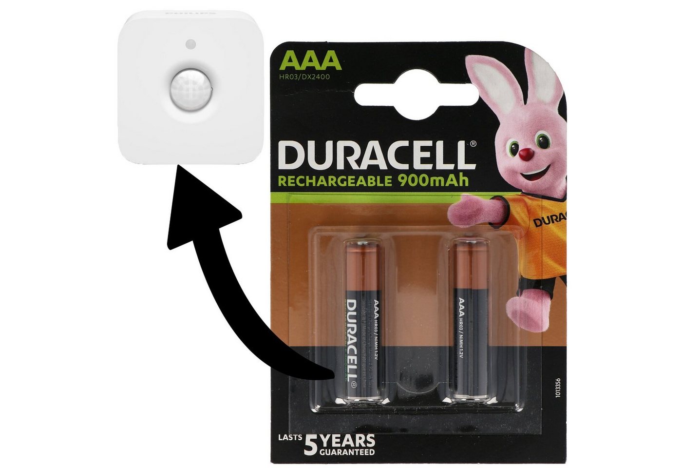 Duracell Akku passend für Philips HUE Motion Indoor Sensor 2x Duracell 850mAh Akku 850 mAh (1,2 V) von Duracell