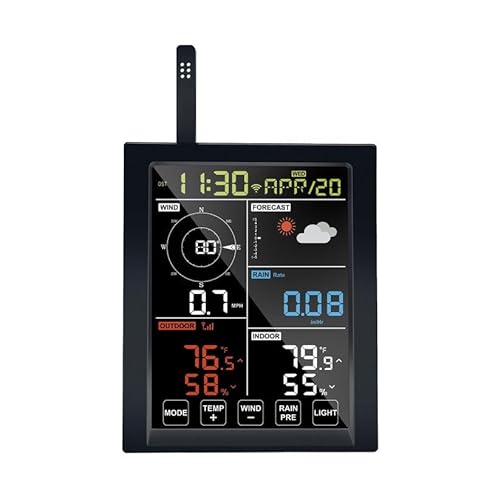ECOWITT WN1920 Konsole für Wetterstationen, Farbdisplay mit Innentemperatur-Luftfeuchtigkeit und barometrischer Sensorantenne, 5,3'' LCD Display, unterstützt Außensensor WS69/ WS90 von ECOWITT