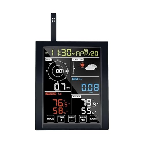 ECOWITT WN1920 Konsole für Wetterstationen, Farbdisplay mit Innentemperatur-Luftfeuchtigkeit und barometrischer Sensorantenne, 5,3'' LCD Display, unterstützt Außensensor WS69/ WS90 von ECOWITT