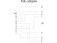 Computer-Adapter 2X1-2/3-6 von EFB NORDIC