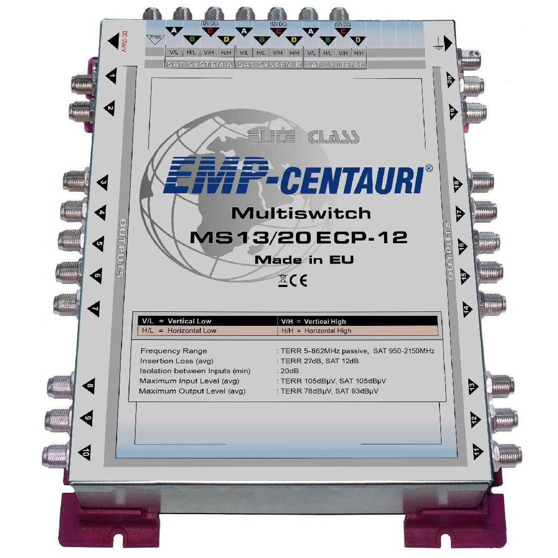 EMP Centauri Profi-Line Multischalter MS 13/20 PIU-6 3 Satelliten 20 Teilnehmer EMP Centauri Profi-Line Multischalter MS 13/20 PIU-6 3 Satelliten 20 Teilnehmer von EMP Centauri