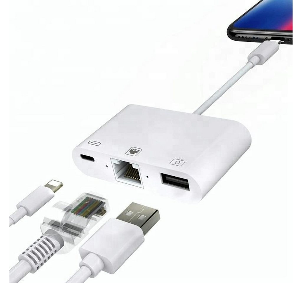 ENGELMANN EnM 0526, Lightning Netzwerk-Adapter Lightning zu Ethernet, USB, Lightning, 3in1 von ENGELMANN