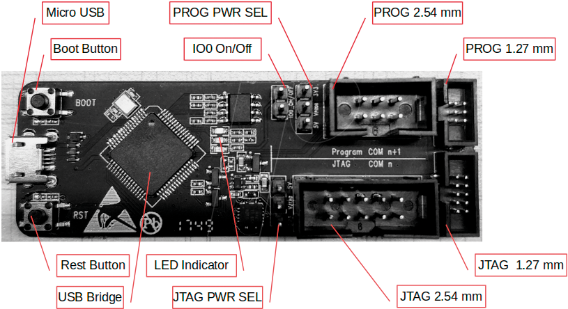 ESP-PROG - Programmieradapter für ESP8266, ESP32 von ESPRESSIF SYSTEMS