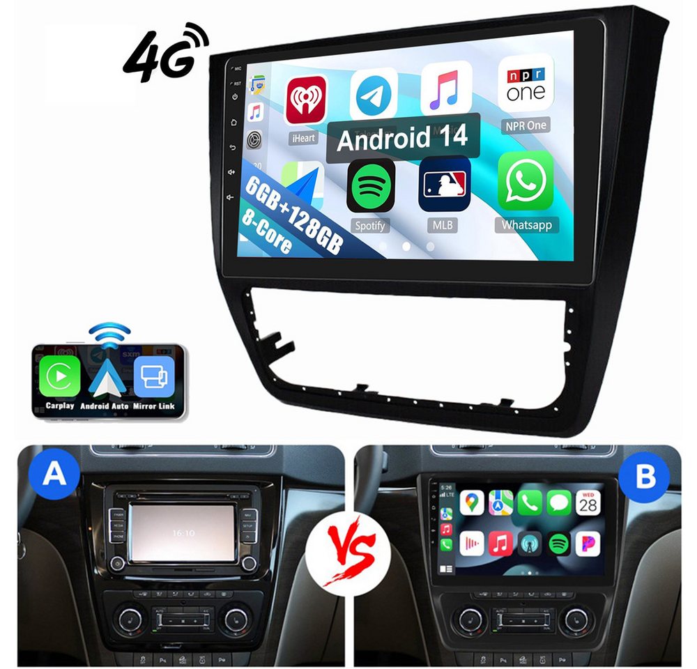 ESSGOO 8-Kern 6+128GB Für Skoda Yeti 2008-2013 Android 14 WIFI 4G LTE Autoradio (Digitalradio (DAB), RDS, FM, AM, Apple Carplay Android Auto ASP 4G LTE) von ESSGOO