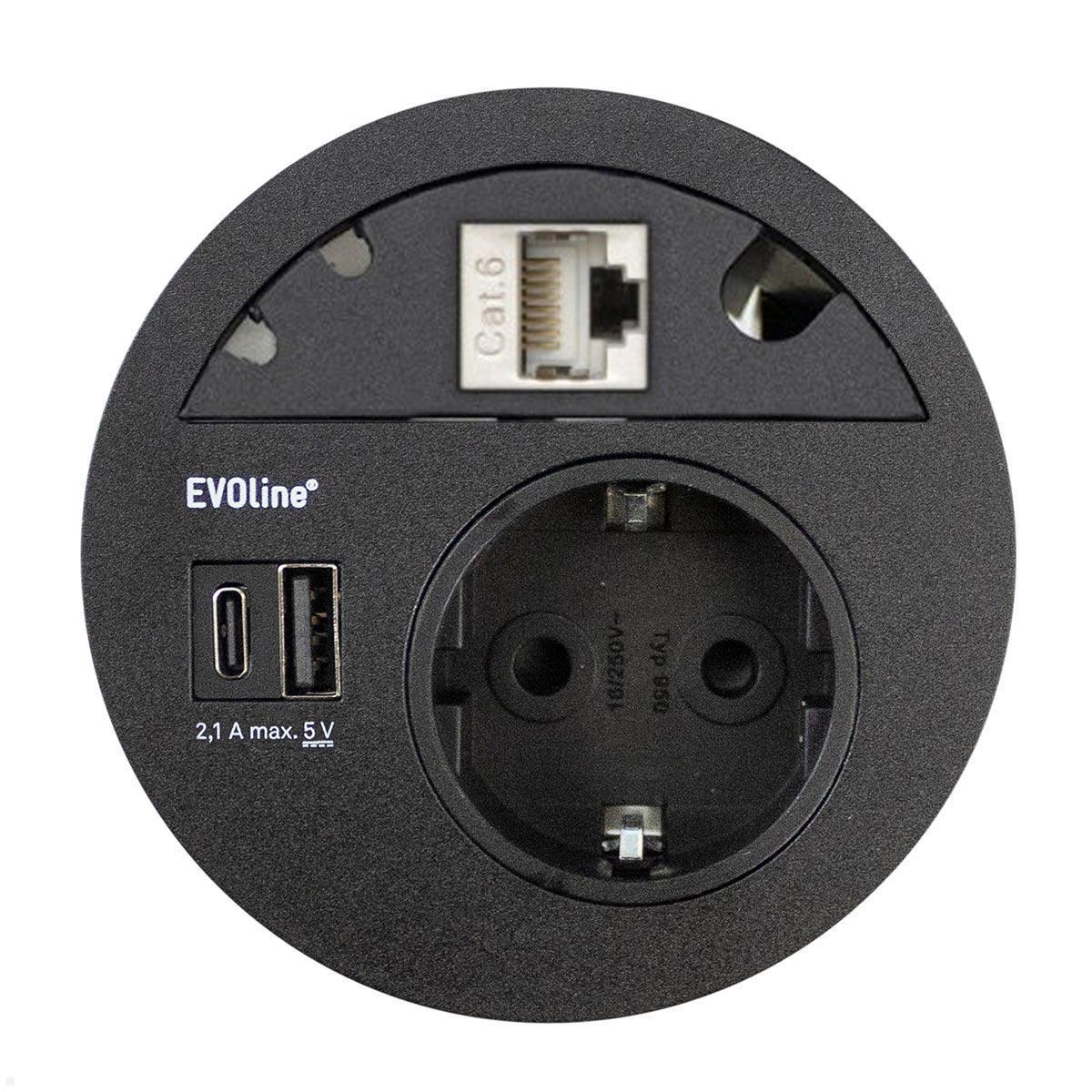 EVOline Circle80 Einbausteckdose mit USB-Doppelcharger A/C, Blende CAT6A, schwar... von EVOline