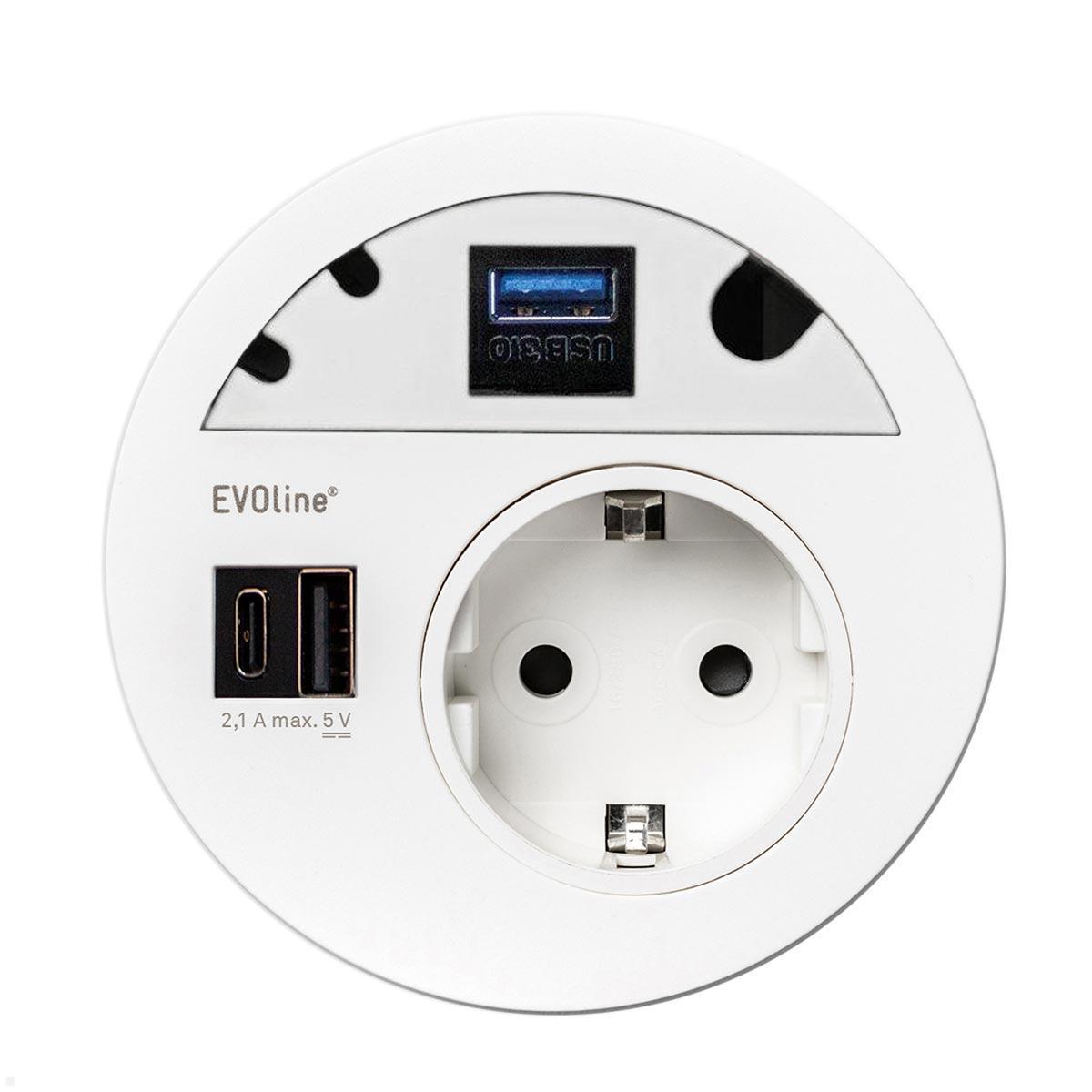 EVOline Circle80 Einbausteckdose mit USB-Doppelcharger A/C, Blende USB 3.0, wei? von EVOline