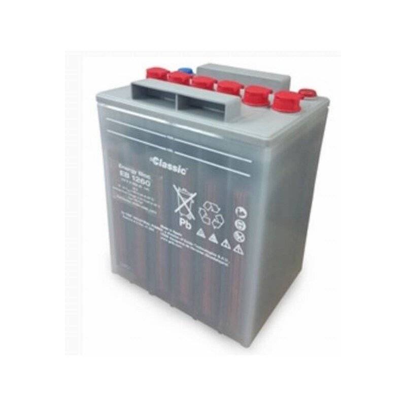 Exide Classic Bloc EB 12110 Bleibatterie 12V 105Ah für USV von EXIDE