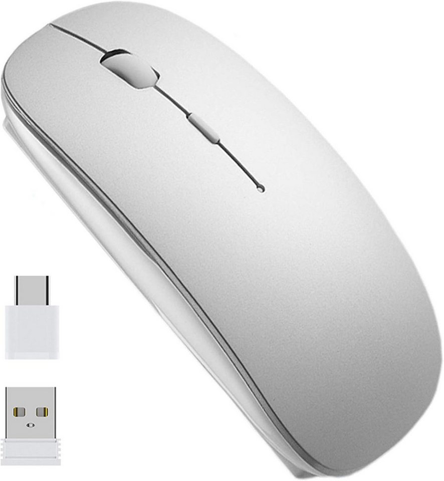EasyULT mit 2,4GHz Wireless-Technologie und Stabile Verbindung bis zu 10 Meter Maus (USB, Leise Klicks & präzise Steuerung Geräuscharme Tasten & Drei DPI-Stufen) von EasyULT