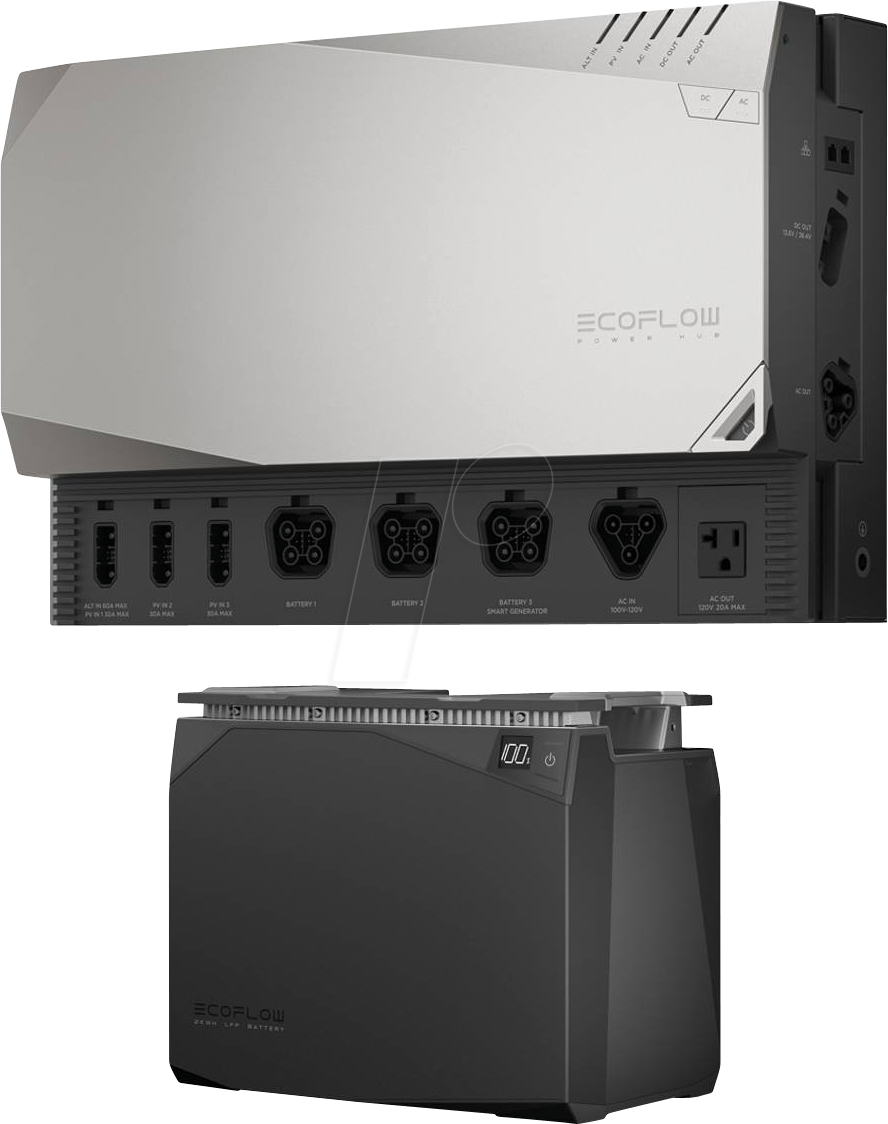 EFLOW GS 2KWH - EcoFlow Get Set Kit mit 2kWh Power Kit von EcoFlow