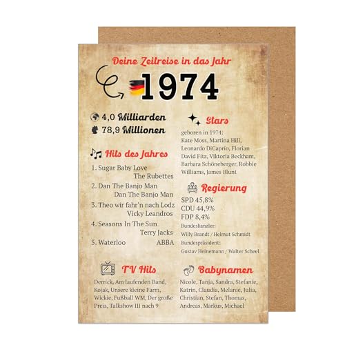 Edition Seidel Premium Glückwunschkarte zum 50. Geburtstag mit Umschlag aus Kraftpapier für den Jahrgang 1974. Geburtstagskarte Grußkarte Karte mit Fakten für Mann Frau (G3557 SW024) von Edition Seidel