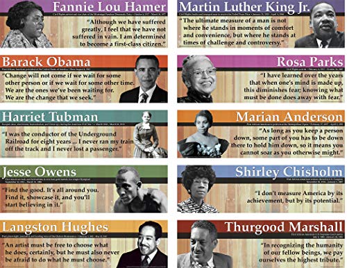 EDUPRESS Bulletin Board Notable Black Americans (Namhafte Schwarze Amerikaner), Mini schwarz von Edupress