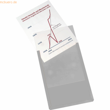 Eichner Sichttasche Magnet 9218-01819-00 A4 transparent 10 Stück Eichner Sichttasche Magnet 9218-01819-00 A4 transparent 10 Stück von Eichner