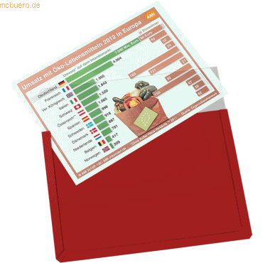 Eichner Sichttasche Magnet 9218-01820-05 A4 quer rot 10 Stück von Eichner