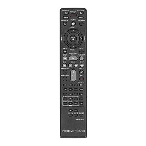 Elprico Fernbedienung für AKB73636102/AKB37026852, DVD-Fernbedienung für DVD-Heimkino DH4130S HT304 HT305 Elprico Fernbedienung für AKB73636102/AKB37026852, DVD-Fernbedienung für DVD-Heimkino DH4130S HT304 HT305 von Elprico