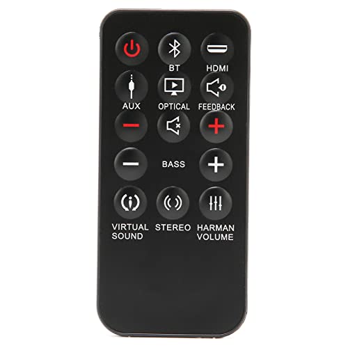 Elprico Fernbedienung für, für Cinema Soundbar SB250 Fernbedienung Vollfunktions-Soundbar-Fernbedienungsersatz Elprico Fernbedienung für, für Cinema Soundbar SB250 Fernbedienung Vollfunktions-Soundbar-Fernbedienungsersatz von Elprico