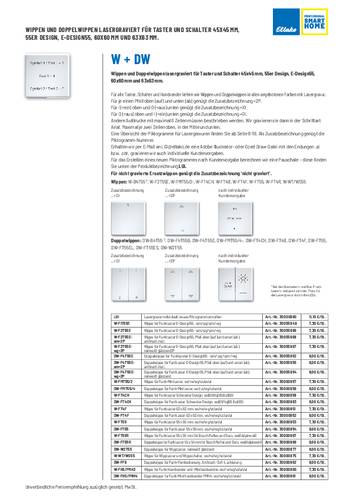 Eltako DW-F4T55E-wg+2P Funk Doppel-Schalterwippe von Eltako