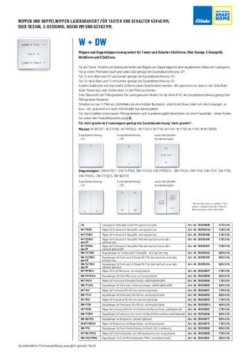 Eltako W-F2T55E-wg+2P Funk Tasterwippen Eltako W-F2T55E-wg+2P Funk Tasterwippen von Eltako