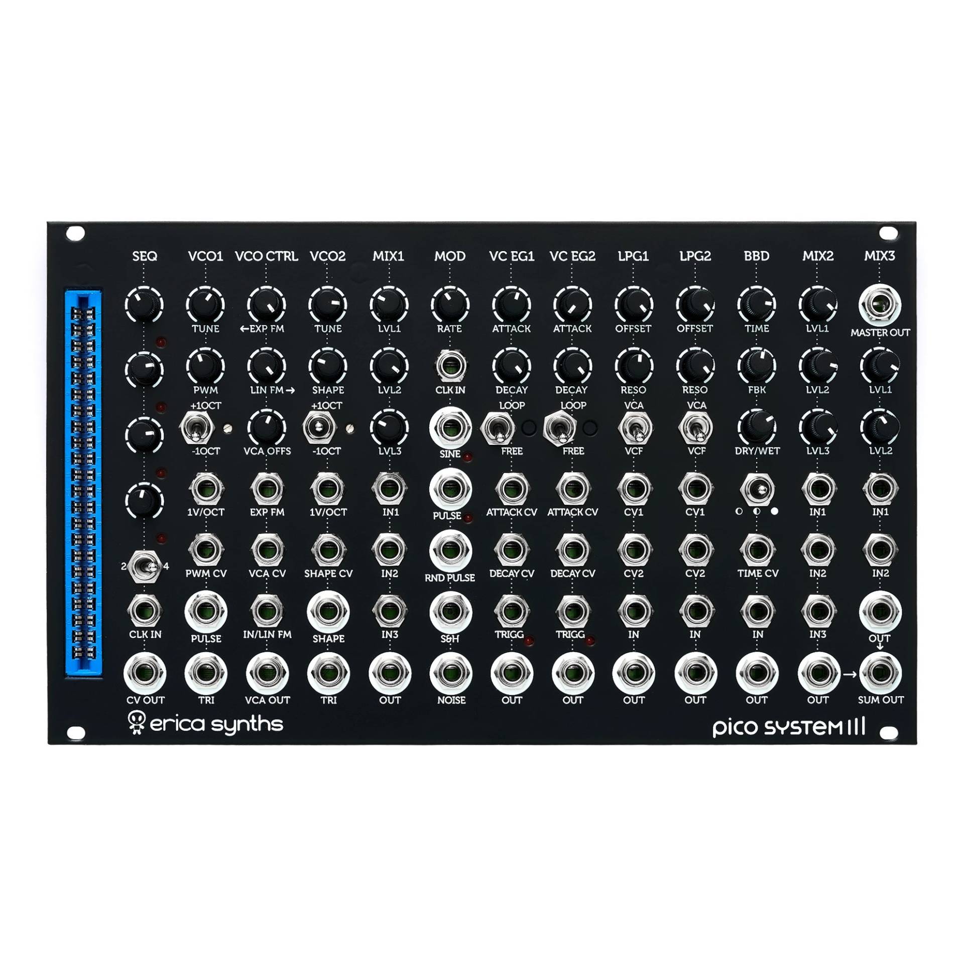 Erica Synths Pico System III - Eurorack Module Erica Synths Pico System III - Eurorack Module von Erica Synths
