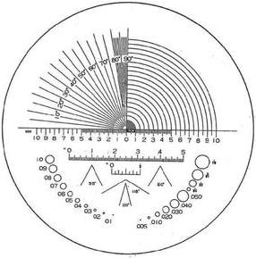 Eschenbach Präzisionsskala für verschiedene Anwendungen 115203 23 mm (115203) von Eschenbach