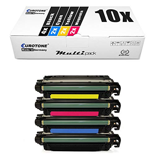 10x Müller Printware kompatibler Toner für HP Color Laserjet Enterprise M 552 553 x DN n ersetzt CF360A-63A 508A von Eurotone