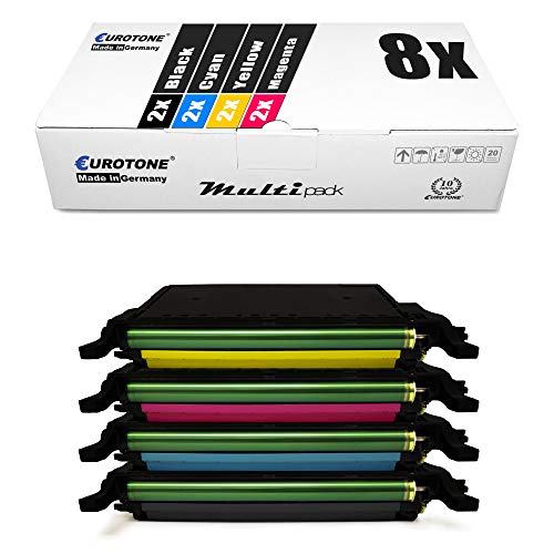 Eurotone 8X Müller Printware Toner für Dell 2145 cn ersetzt R717J Black Cyan Magenta Yellow von Eurotone