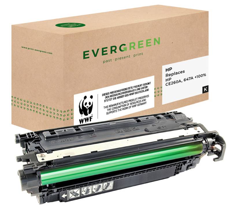 EVERGREEN Toner EGTHP543AE ersetzt hp CB543A/125A, magenta von Evergreen