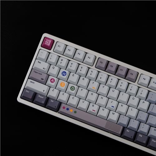 ExotiCore Tastenkappen Mit Retro-Gaming-Thema, Cherry Profile PBT Keycaps für Benutzerdefinierte Mechanische Tastaturen(Game 1989) von ExotiCore