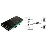 Exsys EX-1339HMVS - Serieller Adapter - USB2.0 - RS-232, RS-422, RS-485 - 8 Anschl�sse (EX-1339HMVS) von Exsys