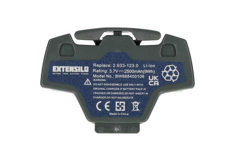 Extensilo passend für Kärcher 1.633-448.0, 1.633-445.0, 1.633-451.0, 1.633-444.0 Staubsauger-Akku Li-Ion 2500 mAh von Extensilo