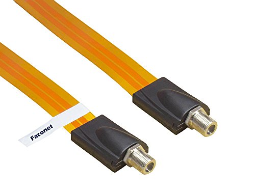 FACONET® Sat Koaxial-Kabel Fensterdurchführung High-Quality, Ultra Slim Gesamtlänge, 2X F-Buchse Window Feed-Through von FACONET