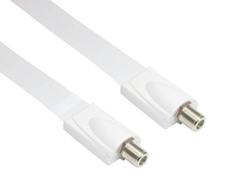 FACONET® Sat Koaxial-Kabel Fensterdurchführung High-Quality, Ultra Slim Gesamtlänge 26.5cm, 2X F-Buchse Window Feed-Through von FACONET