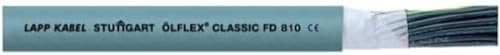 Flashforge Creator Pro 2 Threaded Pipe Flashforge Creator Pro 2 Threaded Pipe von FLASHFORGE