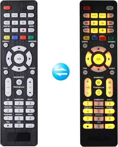 FOXRMT Universal-Fernbedienung für Fernseher,Universalfernbedienung TV für LG/Samsung/Sony/Toshiba/Sharp/Hitachi/TCL/Sanyo/Philips/Panasonic Smart TV mit Hintergrundbeleuchtung von FOXRMT
