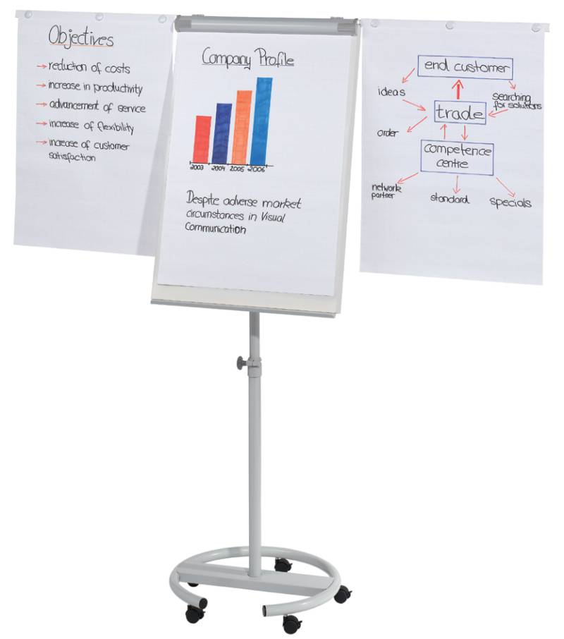 FRANKEN Flipchart , ECO Mobil, , 680 x 1.050 mm, hellgrau von FRANKEN